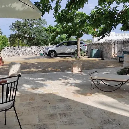 Casa Ciccone Cardone *